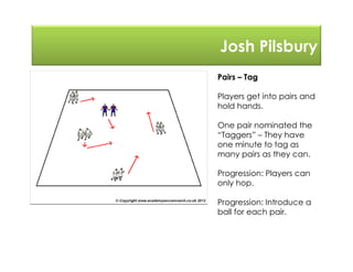Josh Pilsbury
Pairs – Tag
Players get into pairs and
hold hands.
One pair nominated the
“Taggers” – They have
one minute to tag as
many pairs as they can.
Progression: Players can
only hop.
Progression: Introduce a
ball for each pair.
 