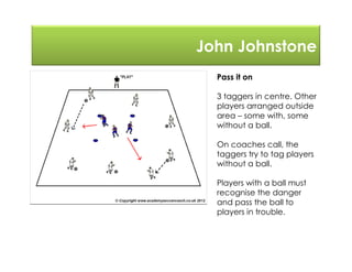 John Johnstone
Pass it on
3 taggers in centre. Other
players arranged outside
area – some with, some
without a ball.
On coaches call, the
taggers try to tag players
without a ball.
Players with a ball must
recognise the danger
and pass the ball to
players in trouble.
 
