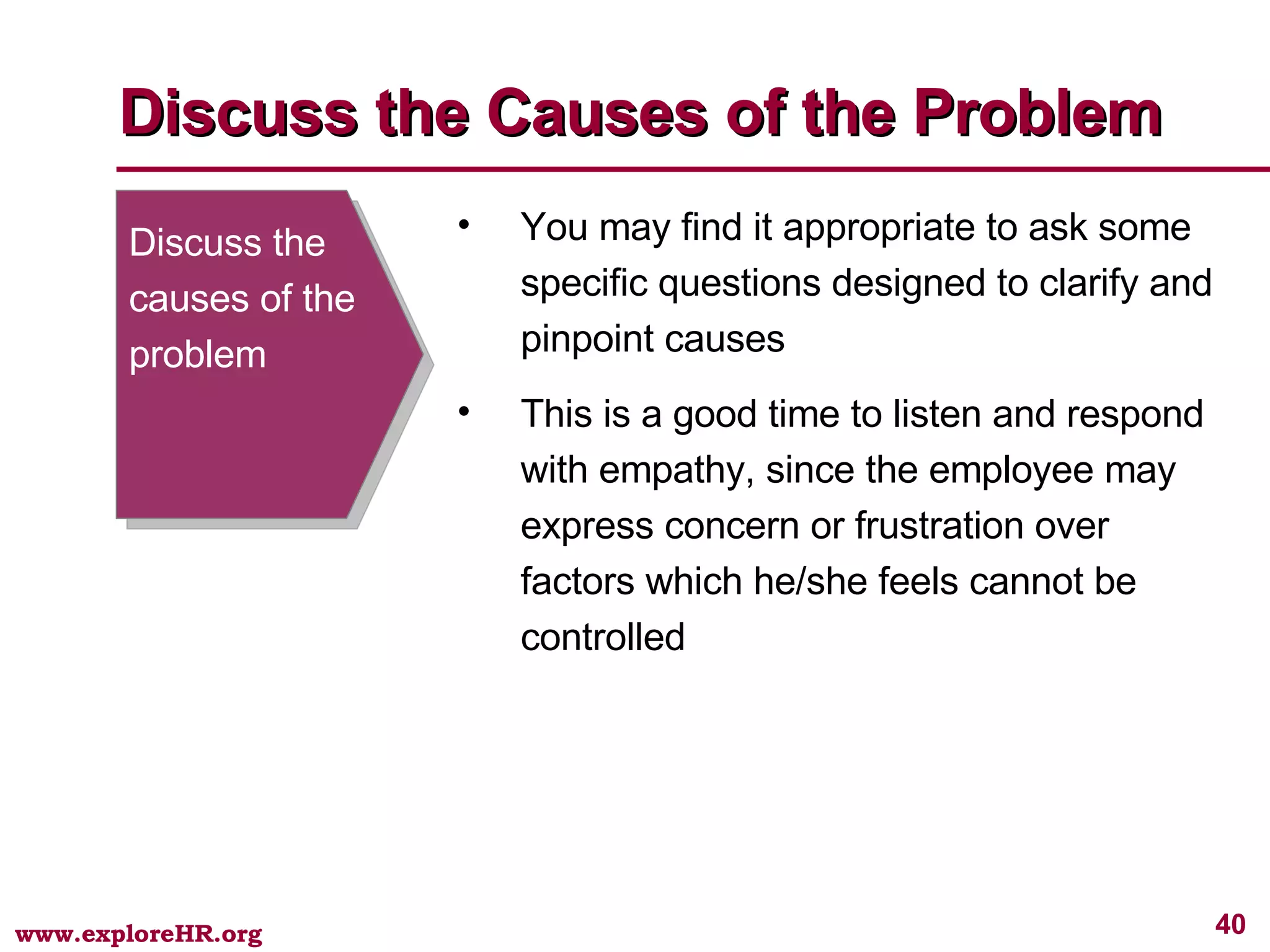 Discuss the causes of the problem You may find it appropriate to ask some specific questions designed to clarify and pinpoint causes This is a good time to listen and respond with empathy, since the employee may express concern or frustration over factors which he/she feels cannot be controlled  Discuss the Causes of the Problem 