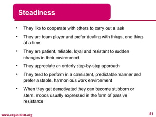 Steadiness They like to cooperate with others to carry out a task They are team player and prefer dealing with things, one thing at a time They are patient, reliable, loyal and resistant to sudden changes in their environment They appreciate an orderly step-by-step approach They tend to perform in a consistent, predictable manner and prefer a stable, harmonious work environment When they get demotivated they can become stubborn or stern, moods usually expressed in the form of passive resistance 