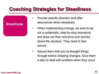 Coaching Strategies for Steadiness Steadiness Provide specific direction and offer assurances when necessary When implementing change, be sure to lay out a systematic, step-by-step procedure and draw out their concerns and worries about the situation. They need to feel secure Assure them that you’ve thought things through before initiating changes. Give them a plan to deal with problem when they occur 