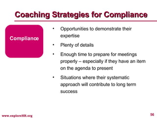 Coaching Strategies for Compliance Compliance Opportunities to demonstrate their expertise Plenty of details Enough time to prepare for meetings properly – especially if they have an item on the agenda to present Situations where their systematic approach will contribute to long term success 