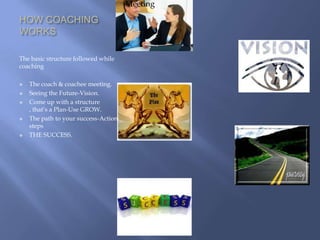 Meeting

HOW COACHING
WORKS

The basic structure followed while
coaching

   The coach & coachee meeting.
   Seeing the Future-Vision.
   Come up with a structure
    , that’s a Plan-Use GROW.
   The path to your success-Action
    steps
   THE SUCCESS.
 