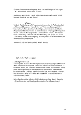 Coaching Mit Orientierungsmustern