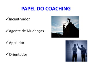 PAPEL DO COACHING
Incentivador
Agente de Mudanças
Apoiador
Orientador
 