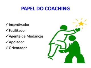 PAPEL DO COACHING
Incentivador
Facilitador
Agente de Mudanças
Apoiador
Orientador
 
