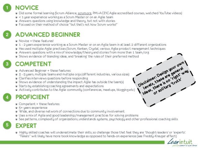 scrum master interview questions
