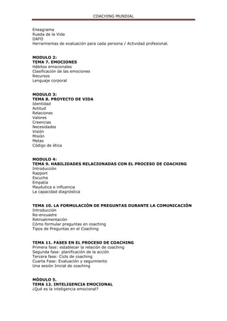 COACHING MUNDIAL
MODULO 2:
TEMA 7. EMOCIONES
Hábitos emocionales
Clasificación de las emociones
Recursos
Lenguaje corporal
MODULO 3:
TEMA 8. PROYECTO DE VIDA
Identidad
Actitud
Relaciones
Valores
Creencias
Necesidades
Visión
Misión
Metas
Código de ética
MODULO 4:
TEMA 9. HABILIDADES RELACIONADAS CON EL PROCESO DE COACHING
Introducción
Rapport
Escucha
Empatía
Mayéutica e influencia
La capacidad diagnóstica
TEMA 10. LA FORMULACIÓN DE PREGUNTAS DURANTE LA COMUNICACIÓN
Introducción
Re-encuadre
Retroalimentación
Cómo formular preguntas en coaching
Tipos de Preguntas en el Coaching
TEMA 11. FASES EN EL PROCESO DE COACHING
Primera fase: establecer la relación de coaching
Segunda fase: planificación de la acción
Tercera fase: Ciclo de coaching
Cuarta Fase: Evaluación y seguimiento
Una sesión Inicial de coaching
MÓDULO 5.
TEMA 12. INTELIGENCIA EMOCIONAL
¿Qué es la inteligencia emocional?
Componentes de la inteligencia emocional
Habilidades de inteligencia Emocional
TEMA 13. COACHING Y PROGRAMACIÓN NEUROLINGÜISTICA
¿Qué es la PNL?
Principios de PNL
PNL y sistemas representacionales
Coaching y PNL
Anclajes
Cambiar creencias limitantes
Ejercicios de Programación Neurolingüística
 