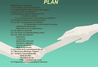 Méthodologie d’approche
I. Le Coaching, outil de l’excellence.
I.1 Problématique et reformulation des débats.
I.2 processus de changement
I.3 Recadrage et action réflexive sur Soi
- Fenêtre de Johari
II. La communication, un pré requis au potentiel
II.1Compétence Metacommunicationnelle
II.2 Le Soi : le processeur du potentiel
III. Systémique et processus de groupe
- identité professionnelle
- Dépendance et co-dépendance
IV. Les outils du potentiel
IV.1 Les freins au potentiel (lâcher prise)
IV.2 Les outils du potentiel
- motivation
- Croyances
- Elaboration des buts
- Emotions négatives
- Gestion du temps
- Meta programmes
V. Les outils de la connaissance de soi
V.1- Blessures affectives, l’ombre
V.2 - Analyse Transactionnelle
- Etats du Moi
- Positions de vie
- PNL / Langages du corps
VI. Programme d’auto-coaching et missions
PLAN
 
