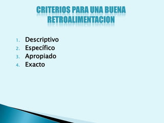 1.   Descriptivo
2.   Específico
3.   Apropiado
4.   Exacto
 