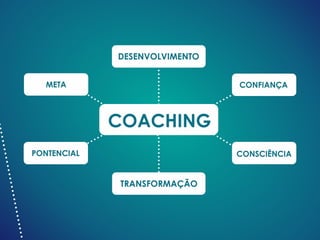 Coaching na Visitação Médica