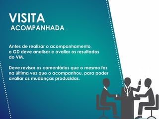 Coaching na Visitação Médica