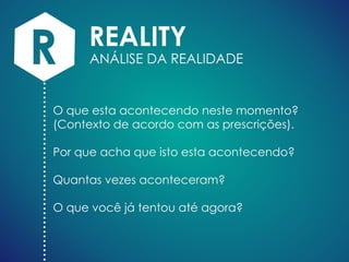 Coaching na Visitação Médica