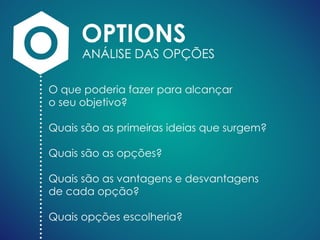 Coaching na Visitação Médica