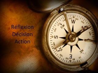 Réflexion Décision Action Startupcoach 2009 