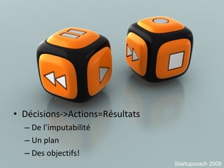 Décisions->Actions=Résultats De l’imputabilité  Un plan  Des objectifs!  Startupcoach 2009 
