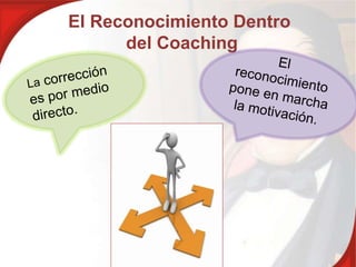 El Reconocimiento Dentro
      del Coaching
 