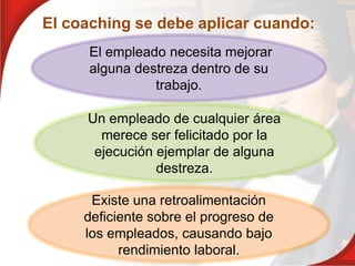 El coaching se debe aplicar cuando:
      El empleado necesita mejorar
      alguna destreza dentro de su
                trabajo.

     Un empleado de cualquier área
       merece ser felicitado por la
      ejecución ejemplar de alguna
                destreza.

      Existe una retroalimentación
     deficiente sobre el progreso de
     los empleados, causando bajo
           rendimiento laboral.
 