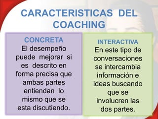 CARACTERISTICAS DEL
      COACHING
   CONCRETA           INTERACTIVA
  El desempeño        En este tipo de
puede mejorar si     conversaciones
  es descrito en      se intercambia
forma precisa que      información e
  ambas partes       ideas buscando
   entiendan lo            que se
  mismo que se        involucren las
 esta discutiendo.       dos partes.
 