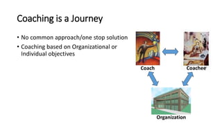 Coaching Leadership | PDF