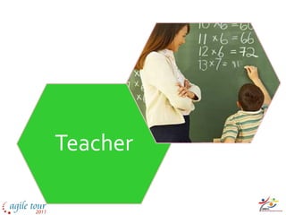 Teacher
 