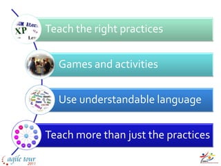 Teach the right practices


  Games and activities


  Use understandable language


Teach more than just the practices
 