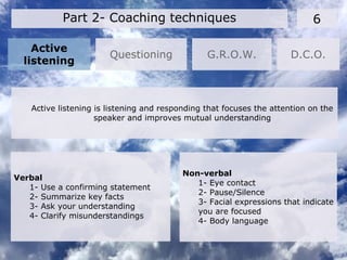 Active
listening
6Part 2- Coaching techniques
Active listening is listening and responding that focuses the attention on the
speaker and improves mutual understanding
Questioning G.R.O.W. D.C.O.
Verbal
1- Use a confirming statement
2- Summarize key facts
3- Ask your understanding
4- Clarify misunderstandings
Non-verbal
1- Eye contact
2- Pause/Silence
3- Facial expressions that indicate
you are focused
4- Body language
 