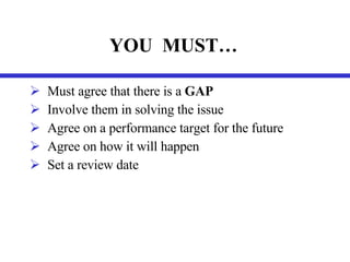 YOU  MUST… Must agree that there is a  GAP Involve them in solving the issue Agree on a performance target for the future Agree on how it will happen Set a review date 