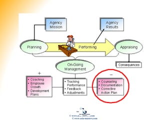 © www.asia-masters.com
© www.asia-masters.com
 