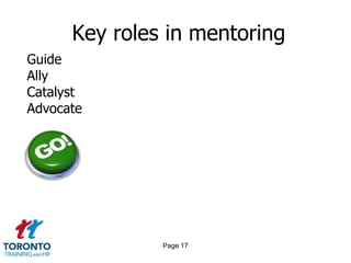 Key roles in mentoring
Guide
Ally
Catalyst
Advocate




               Page 17
 