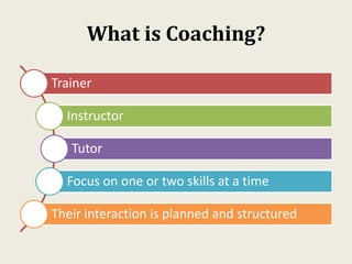 Coaching & Mentoring Everyday Development | PPTX