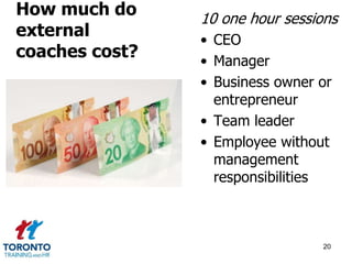 10 one hour sessions 
• CEO 
• Manager 
• Business owner or 
entrepreneur 
• Team leader 
• Employee without 
management 
responsibilities 
20 
How much do 
external 
coaches cost? 
 