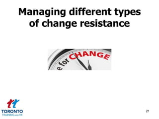 Managing different types 
of change resistance 
21 
 