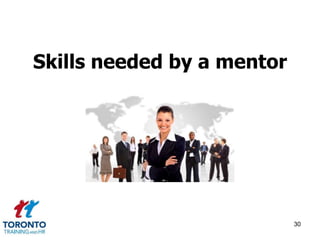 Skills needed by a mentor 
30 
 