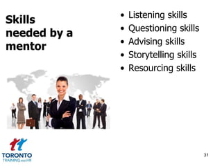 • Listening skills 
• Questioning skills 
• Advising skills 
• Storytelling skills 
• Resourcing skills 
31 
Skills 
needed by a 
mentor 
 