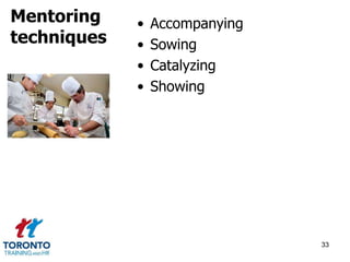 • Accompanying 
• Sowing 
• Catalyzing 
• Showing 
33 
Mentoring 
techniques 
 
