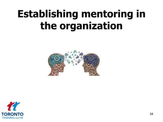 Establishing mentoring in 
the organization 
34 
 