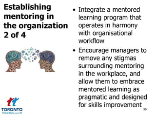 • Integrate a mentored 
learning program that 
operates in harmony 
with organisational 
workflow 
• Encourage managers to 
remove any stigmas 
surrounding mentoring 
in the workplace, and 
allow them to embrace 
mentored learning as 
pragmatic and designed 
for skills improvement 
36 
Establishing 
mentoring in 
the organization 
2 of 4 
 
