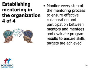 • Monitor every step of 
the mentoring process 
to ensure effective 
collaboration and 
participation between 
mentors and mentees 
and evaluate program 
results to ensure skills 
targets are achieved 
38 
Establishing 
mentoring in 
the organization 
4 of 4 
 