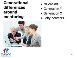 • Millennials 
• Generation Y 
• Generation X 
• Baby boomers 
44 
Generational 
differences 
around 
mentoring 
 