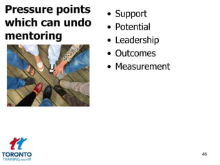 • Support 
• Potential 
• Leadership 
• Outcomes 
• Measurement 
46 
Pressure points 
which can undo 
mentoring 
 