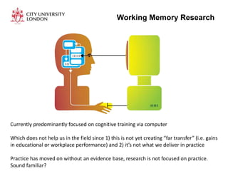 Working Memory Research
Currently predominantly focused on cognitive training via computer
Which does not help us in the field since 1) this is not yet creating “far transfer” (i.e. gains
in educational or workplace performance) and 2) it’s not what we deliver in practice
Practice has moved on without an evidence base, research is not focused on practice.
Sound familiar?
 
