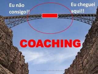 Todos os direitos reservados @takeuchi.com.br 
Eu cheguei aqui!! 
Eu não consigo!! 
COACHING  