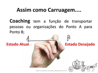 Assim como Carruagem.... 
Estado Desejado 
Estado Atual 
Coaching tem a função de transportar pessoas ou organizações do Ponto A para Ponto B; 
Todos os direitos reservados @takeuchi.com.br  