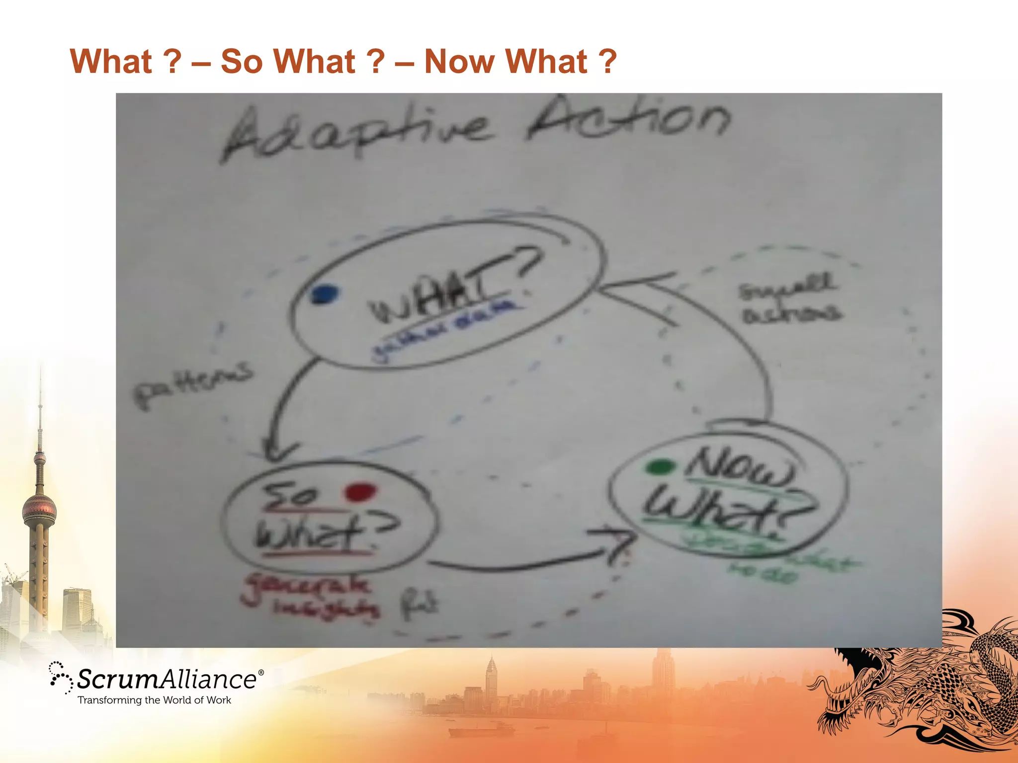 What ? – So What ? – Now What ?
 