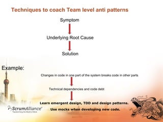 Techniques to coach Team level anti patterns
Learn emergent design, TDD and design patterns.
Use mocks when developing new code.
Symptom
Underlying Root Cause
Solution
Example:
Changes in code in one part of the system breaks code in other parts
Technical dependencies and code debt
 