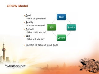 GROW Model
 