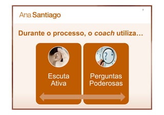 Durante o processo, o coach utiliza…
7
Escuta
Ativa
Perguntas
Poderosas
 