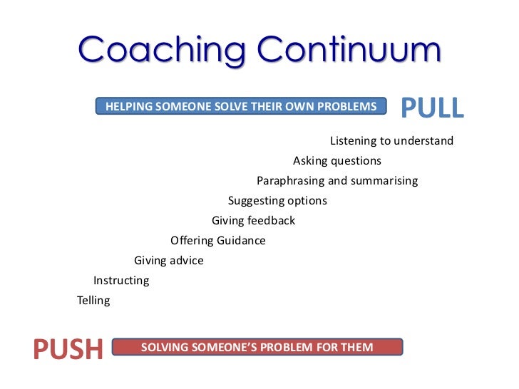 Coaching As Part Of A Portfolio Career