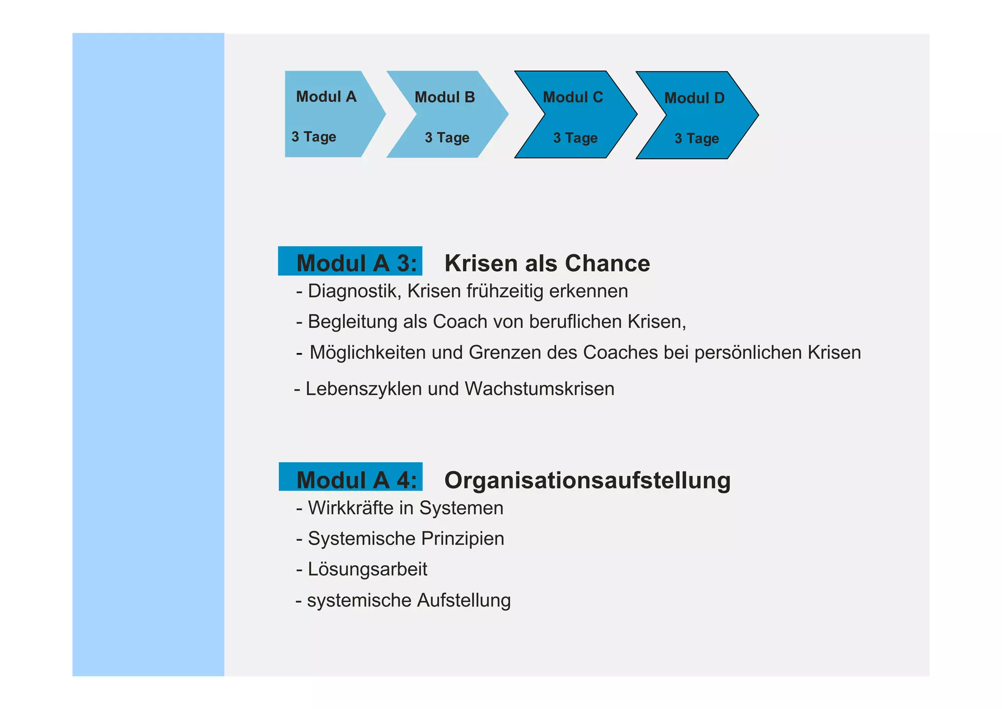 Modul A       Modul B        Modul C       Modul D

3 Tage         3 Tage         3 Tage        3 Tage




Modul A 3:        Krisen als Chance
- Diagnostik, Krisen frühzeitig erkennen
- Begleitung als Coach von beruflichen Krisen,
- Möglichkeiten und Grenzen des Coaches bei persönlichen Krisen
- Lebenszyklen und Wachstumskrisen



Modul A 4:        Organisationsaufstellung
- Wirkkräfte in Systemen
- Systemische Prinzipien
- Lösungsarbeit
- systemische Aufstellung
 